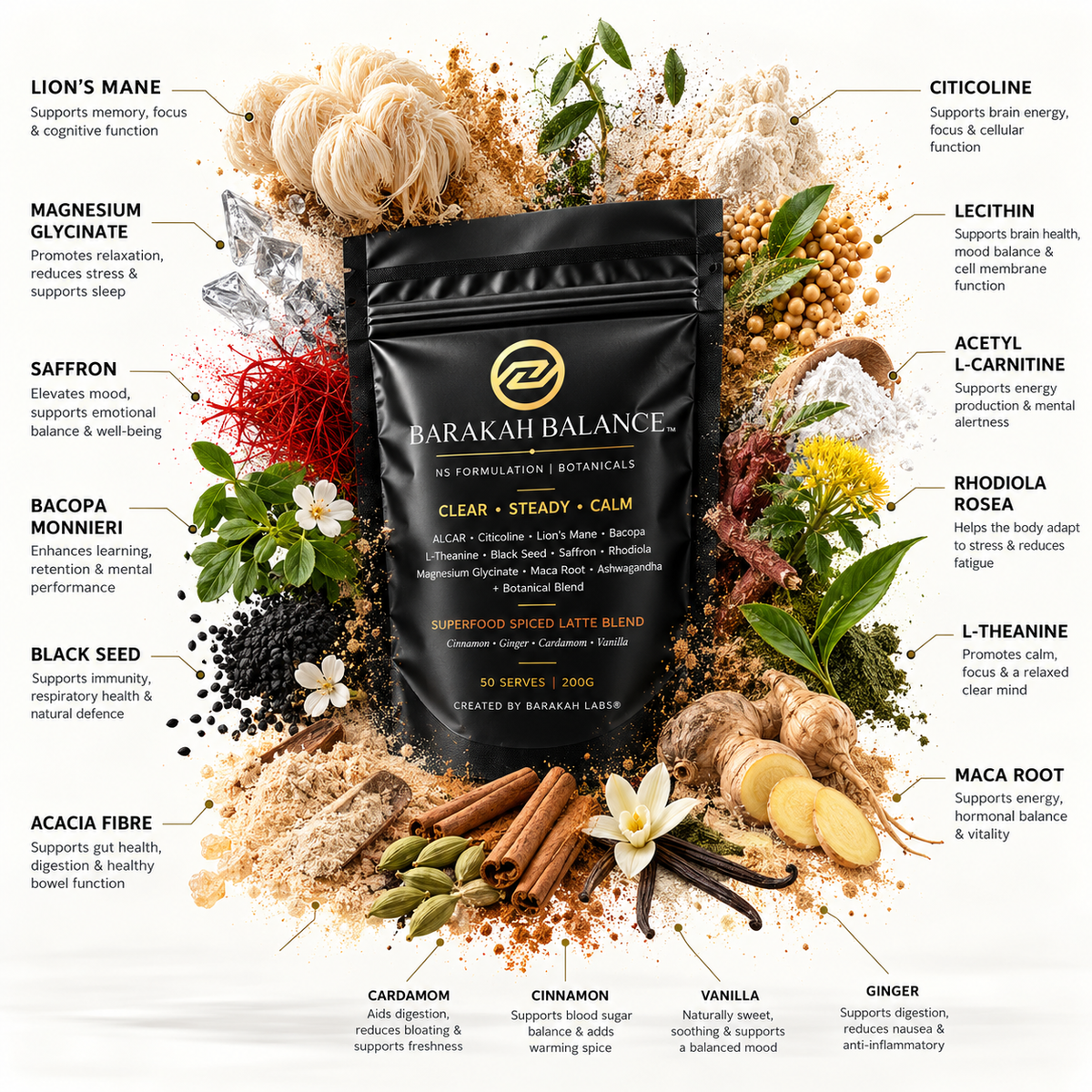 Barakah Balance™ Chai Saffron Ritual Duo | Premium Botanical Superfood Blend | 100 Serves